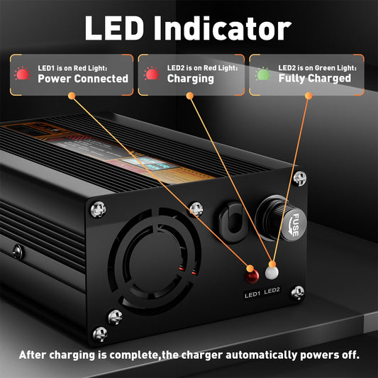 Suraziki Lithium 79.8V 3.5A Battery Charger for 70.3V Lithium-ion polymer batteries, LED Display, Full Protection，Aluminum alloy shell