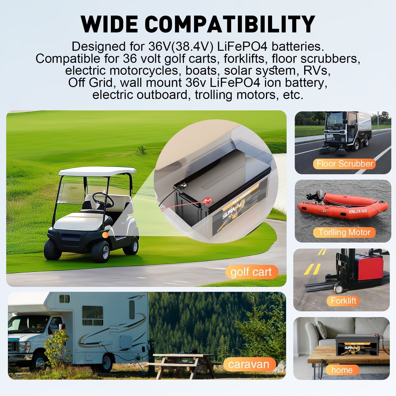 Suraziki 54.75V 30A Lithium Lifepo4 Battery Charger for 48V 15S Battery, Waterproof, 0V BMS Activation Charger for RVs Boats Golf Cart Energy Storage System