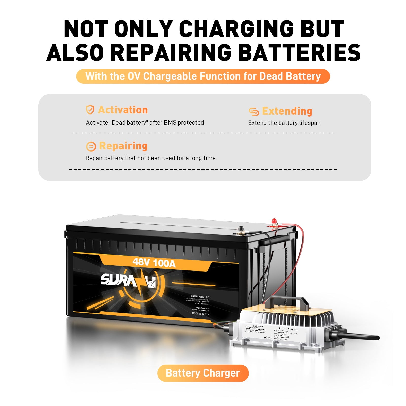 54.75V 20A LiFePO4 Battery Charger for 48V Lithium Batteries, Waterproof IP65, Fast Charging with 0V Activation, Smart Protection for Golf Carts, RV, Marine