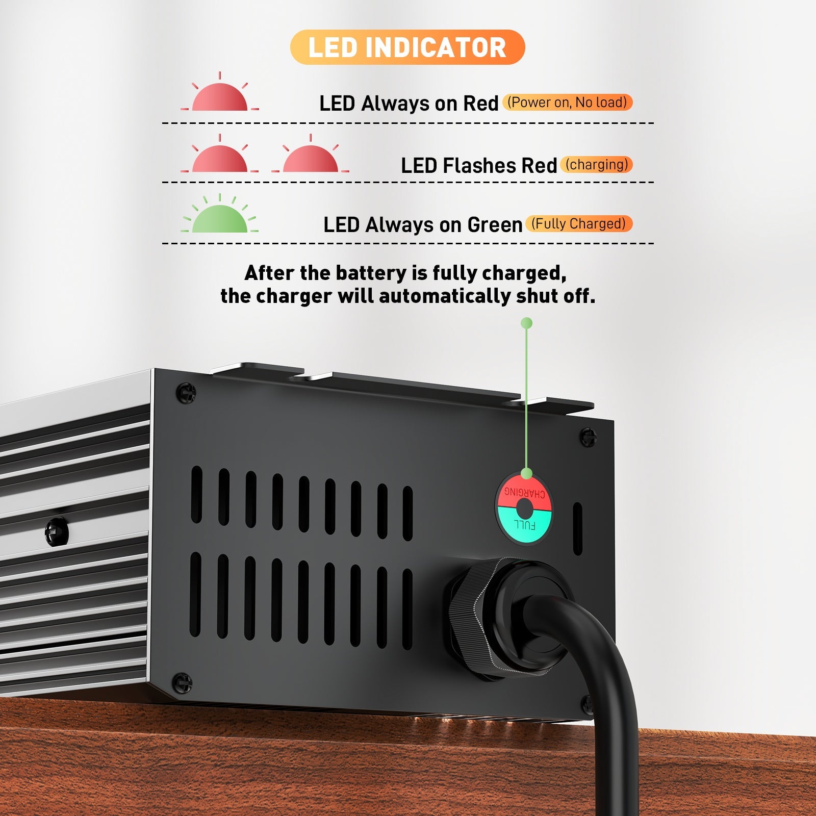 12V 50A Fast Lithium LiFePO4 Battery Charger, Charging Voltage 14.6V , 0V BMS Activate, automatically cut off, RV Boat solar battery charger